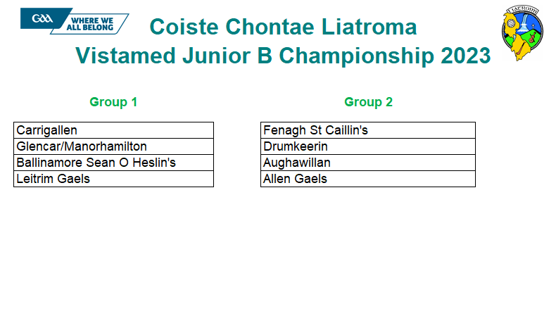 2023 Club Championship Fixtures for Round 1 on w/e 4-5 Aug – » Leitrim GAA  – CLG Liatroma