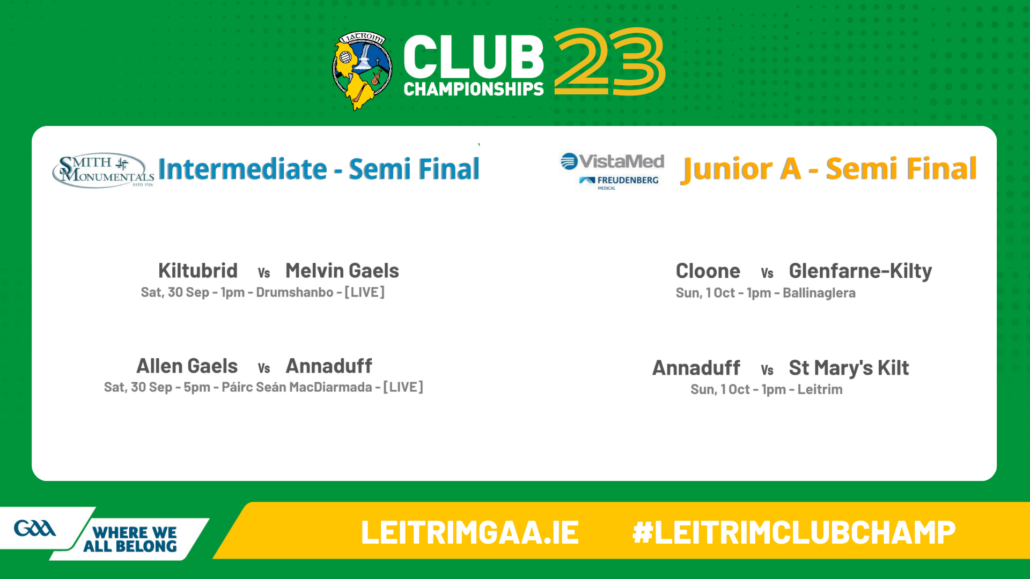 2023 Club Championship Fixtures for Round 1 on w/e 4-5 Aug – » Leitrim GAA  – CLG Liatroma